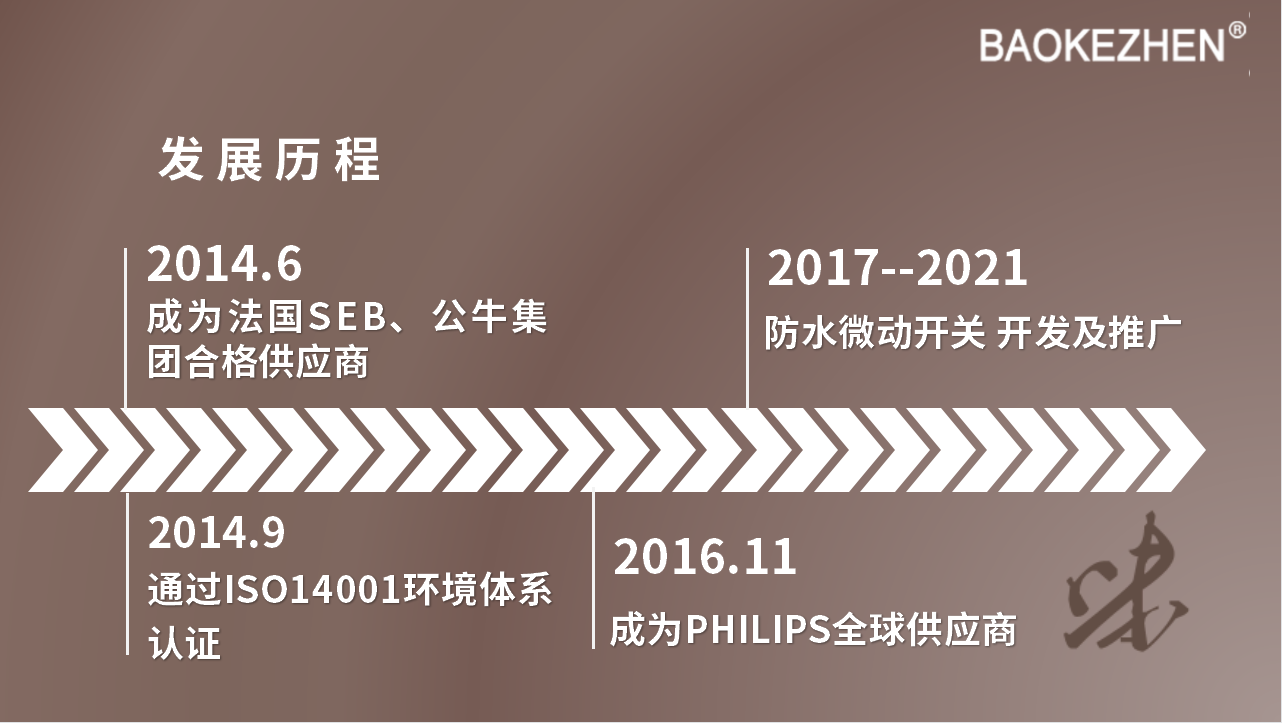 发展历程.png